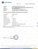 Certificates