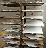 Product Workship
