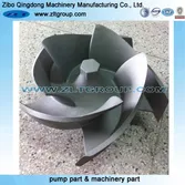 Titanium Parts