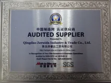 Certificates