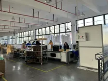 Factory and Workshop appearance
