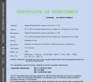 Certificates