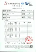 Certificates