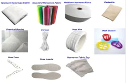 New & Hot Products for You