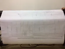 Design Department