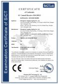 Certificates