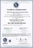 Certificates