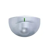 Hot selling products