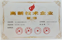 Certificates