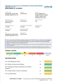 Certificates