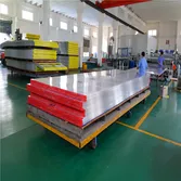 products line