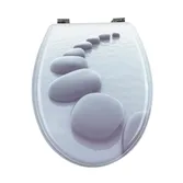 Core Products