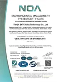 Certificates