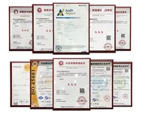 Certificates