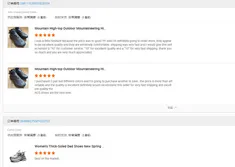 Buyer's review
