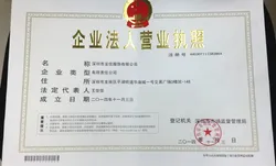 Certificates