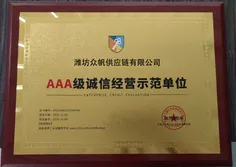 Certificates