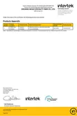 Certificates