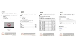 Certificates