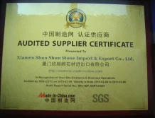 Certificates
