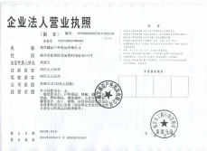 Certificates