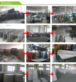 Production Process
