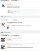 Clients Feedback