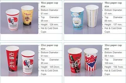 Products Samples