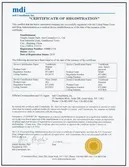 Certificates
