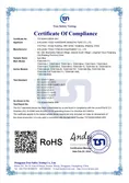 Certificates