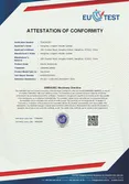 Certificates