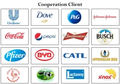 Cooperation Client