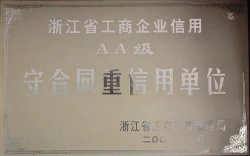 Certificates