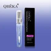 New Products