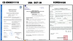 Certificates