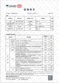 Product Quality Tested Report