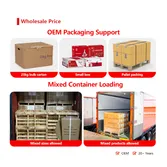 Customized packaging