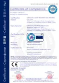Certificates