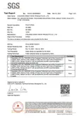 Certificates