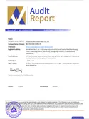 Testing Report