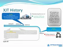 Our History