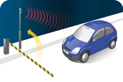 UHF long range reader