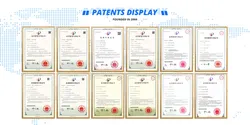 Certificates