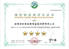 Certificates