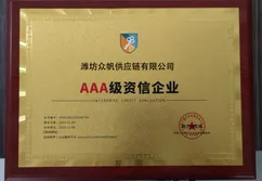 Certificates