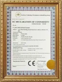 Certificates