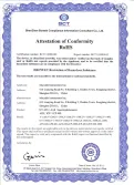 Certificates