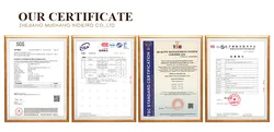 Certificates