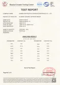 Certificates