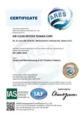 Certificates